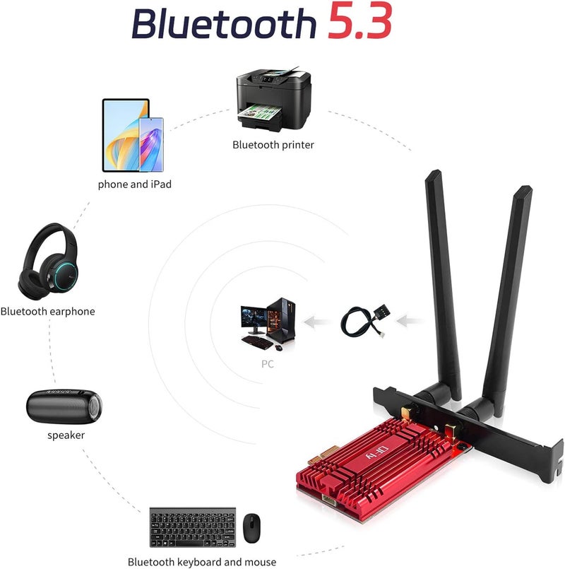 QFly WiFi Card 6E 5400Mbps (6GHz&5Ghz&2.4GHz) PCIe WiFi 6E Card, Bluetooth 5.3, AX210 Module Inside,PCI-E Wireless WiFi Network Adapter Card for Desktop PC Windows10/11 64bit - Image 5